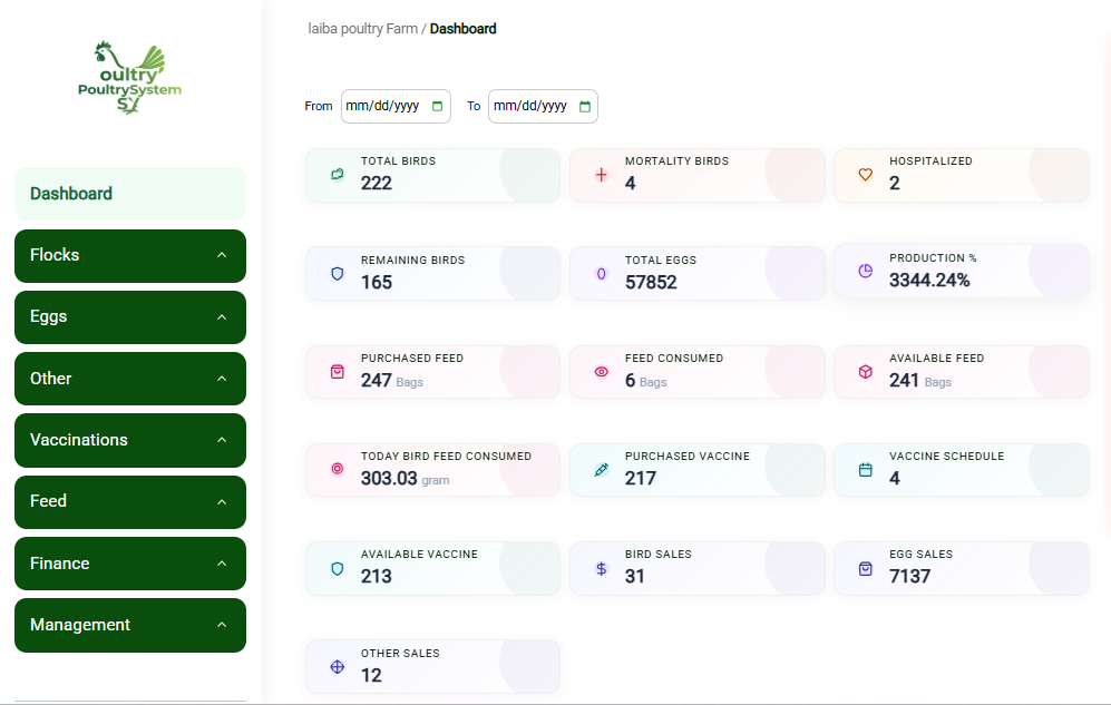 PoultryCloud Dashboard